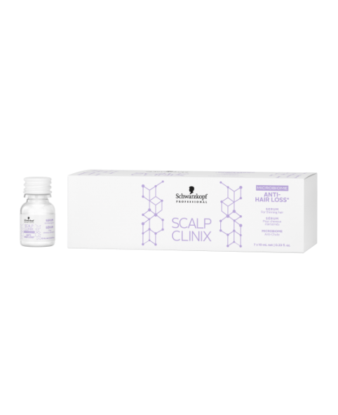 Anti-Hair Loss serum 7x10 ml